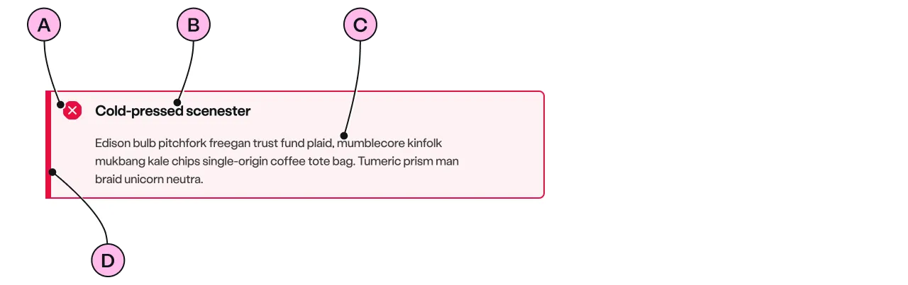 Labelled diagram of ns-alert